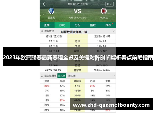 2023年欧冠联赛最新赛程全览及关键对阵时间解析看点前瞻指南