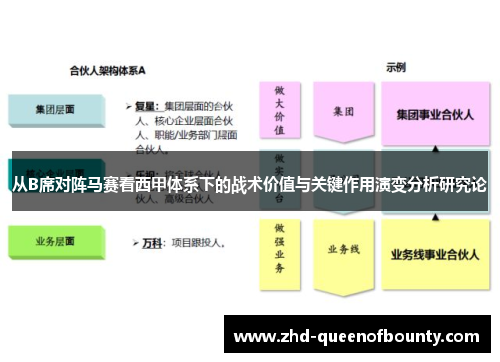 从B席对阵马赛看西甲体系下的战术价值与关键作用演变分析研究论