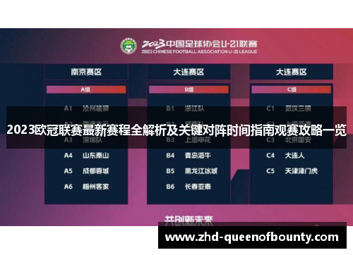 2023欧冠联赛最新赛程全解析及关键对阵时间指南观赛攻略一览
