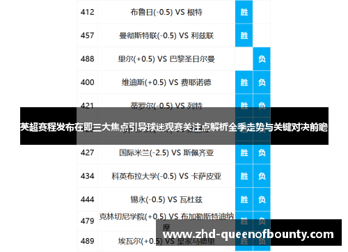 英超赛程发布在即三大焦点引导球迷观赛关注点解析全季走势与关键对决前瞻