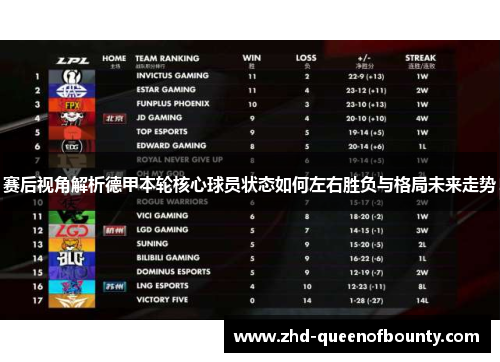 赛后视角解析德甲本轮核心球员状态如何左右胜负与格局未来走势