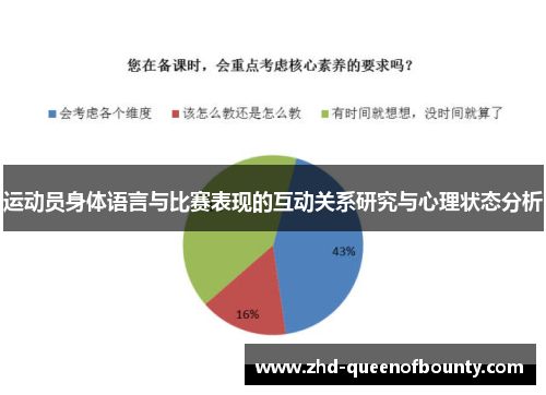 运动员身体语言与比赛表现的互动关系研究与心理状态分析