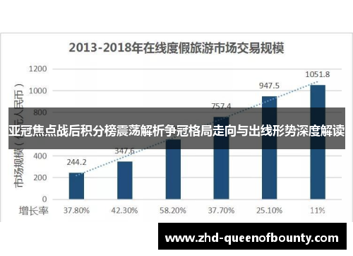 亚冠焦点战后积分榜震荡解析争冠格局走向与出线形势深度解读