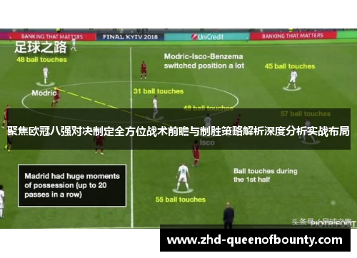 聚焦欧冠八强对决制定全方位战术前瞻与制胜策略解析深度分析实战布局 聚焦欧冠八强对决制定全方位战术前瞻与制胜策略解析深度分析实战布局