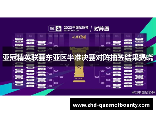 亚冠精英联赛东亚区半准决赛对阵抽签结果揭晓 亚冠精英联赛东亚区半准决赛对阵抽签结果揭晓