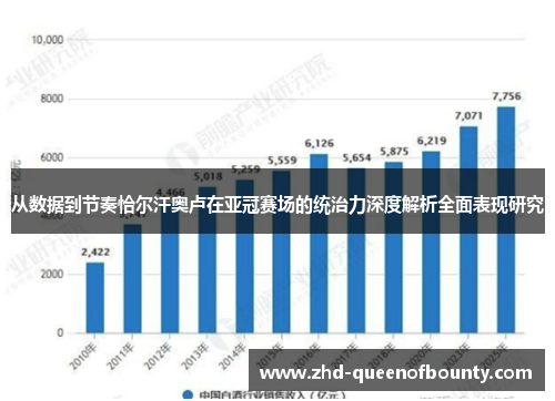 从数据到节奏恰尔汗奥卢在亚冠赛场的统治力深度解析全面表现研究 从数据到节奏恰尔汗奥卢在亚冠赛场的统治力深度解析全面表现研究